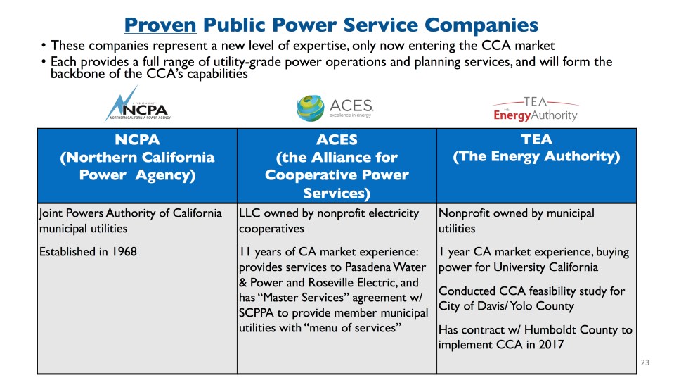 sbcp-oct-3-update-to-cities-vfinal-23-dragged