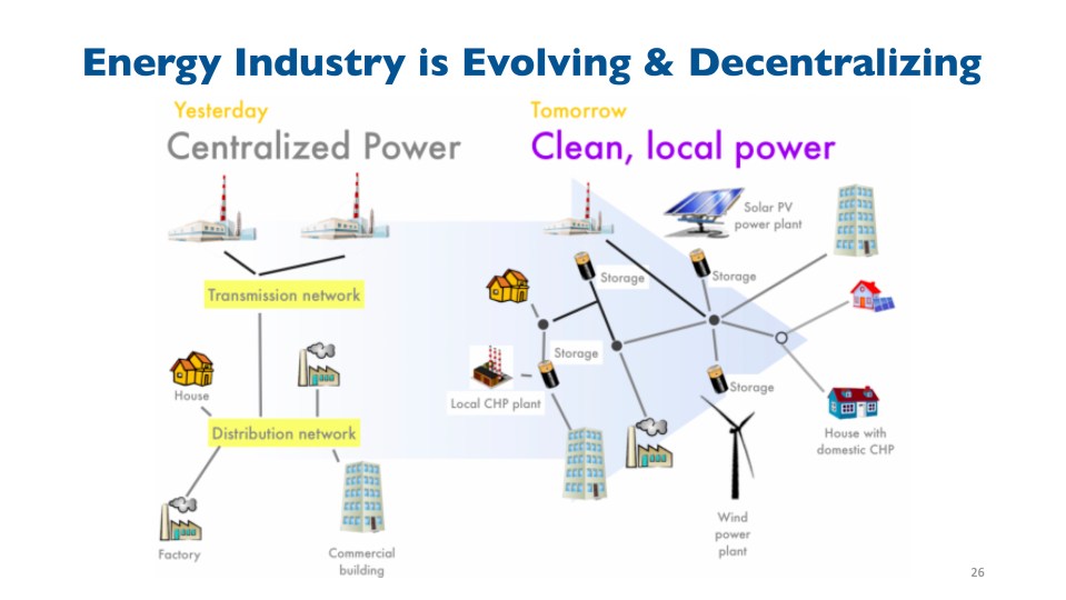 sbcp-oct-3-update-to-cities-vfinal-26-dragged